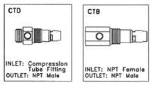 Load image into Gallery viewer, Castair Repair Kit For 1/2"X1/2" 90° for DD,PK, and PP Units NPT Flare Fitting 2414025K